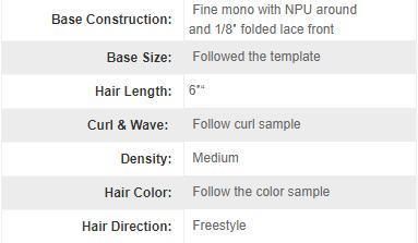 Afro Curl Mono Base with Npu Around Hair Replacement Men