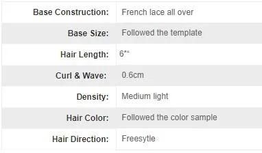 Afro Curl Customized Human Hair Mens Full Lace Wig