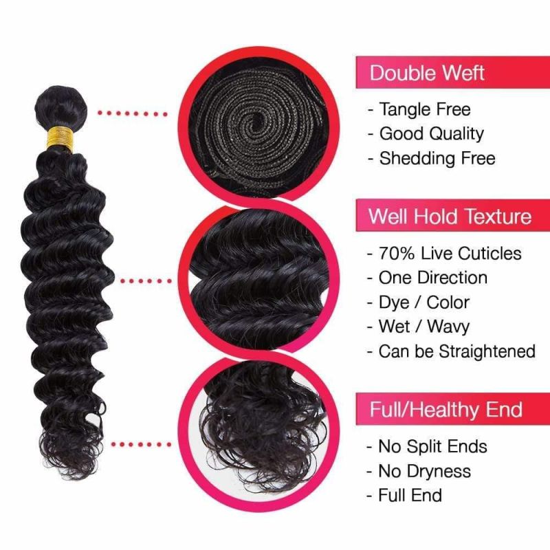 Luxuve Best Quality Rose Curl Weave Human Virgin Hair Deep Wave Bundles with Closure