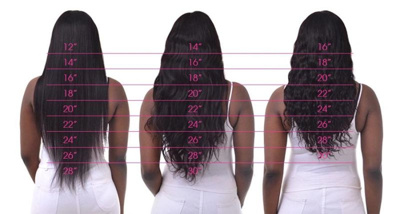 Brazilian Kinky Curly Ear to Ear Pre Plucked Lace Frontal Closure with Baby Hair 100% Human Hair Frontal Remy Hair