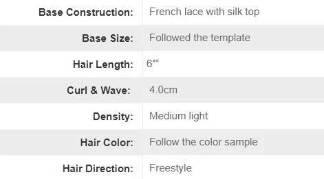 Injected Lace with Injected Skin Parting Realistic Toupee for Men