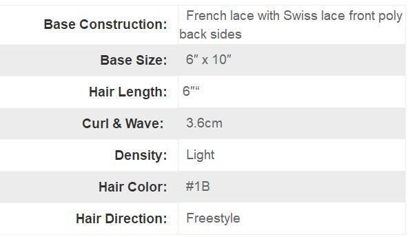 Men′s Custom Hair Piece - Full French/Swiss Lace - Real Human Hair