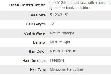 Freestyle Mongolian Remy Hair Stock Silk Top Wigs for Women New Times Hair