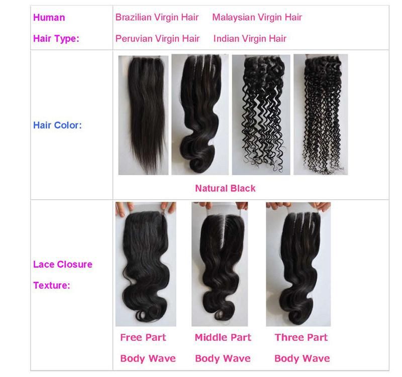 Malaysian Virgin Hair Hand Tied Free Parted Lace Closure Lbh 268