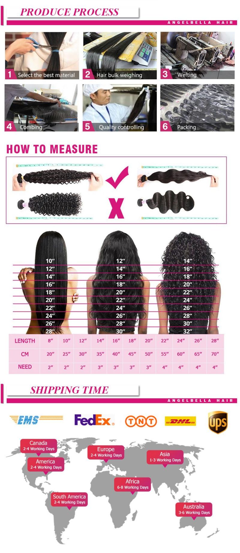 Lightly Treated Good-Quality Human Hair Closure to Help Increase Hair