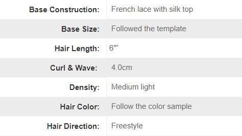 Ljc1307 Injected Lace Cheap Indian Human Hair Toupee