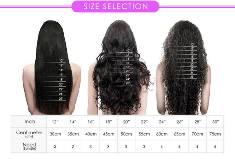 Straight Bob Pixie Cut Wig Part Lace Human Hair Wigs Short Lace Human Hair Wig Brazilian Wigs 150% Density for Black Women