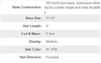 French Lace Base Stock Afro Curly Natural Hair System for Men