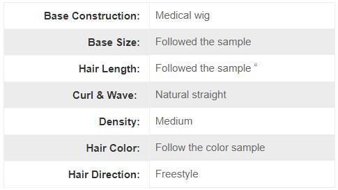 Ll648 Injected Skin Full Cap Wig with Anti-Slip Silicon Female Toupee
