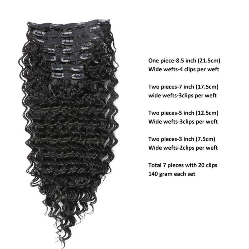 Synthetic Deep Wave Clips in Hair Extensions