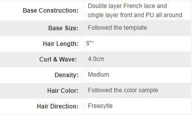 Double Layer French Lace Ploy Around and Lace Front Human Hair Men Toupee