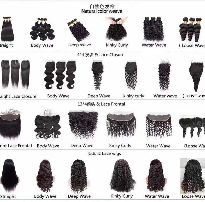 Wendyhair Virgin Human Hair Lace Closure at Wholesale Price