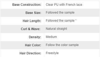 Lace with Skin Long Blonde Natural Women Hair Systems