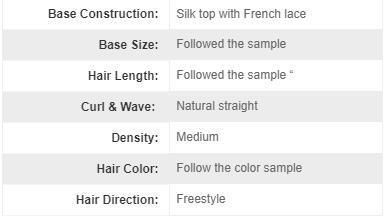 Fine Mono with Thin Skin Round and French Lace Front Female Hairpiece