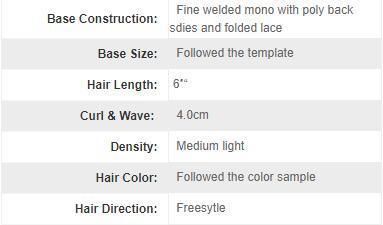 Invisible Mono Lace with Perfect Bleaching Natural Human Hair Toupee