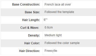 Afro Curl Full French Lace Men′s Human Hair Products