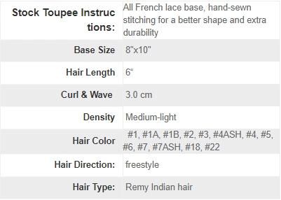Indian Remy Hair System Full French Lace Stock Hair Replacement