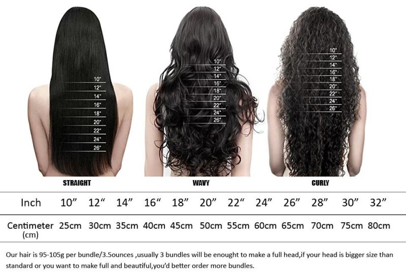 13X4lace Frontal Closure Straight Brazilian Human Hair Wig