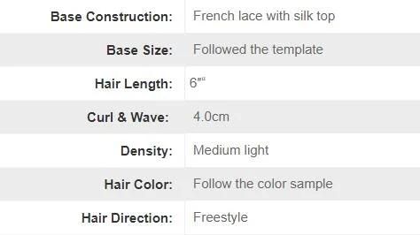 Ljc1307 Injected Lace Cheap Hairpiece