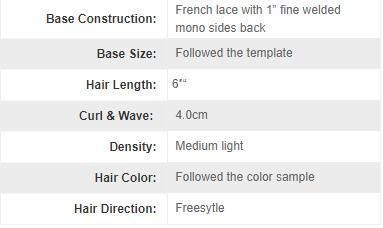 Men′s Hair System French Lace with a 1 Inch Fine Welded Mono Back Sides