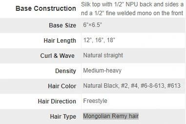 Freestyle Stock Remy Hair Mono Lace Front Silk Top Hair System for Women New Times Hair