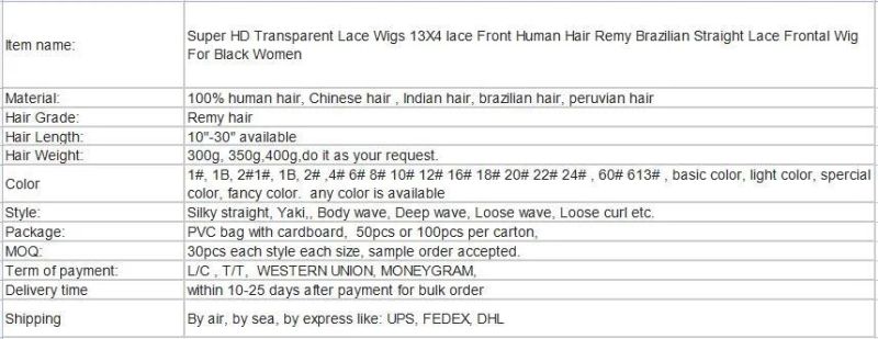 Super HD Transparent Lace Wigs 13X4 Lace Front Human Hair Remy Brazilian Straight Lace Frontal Wig for Black Women