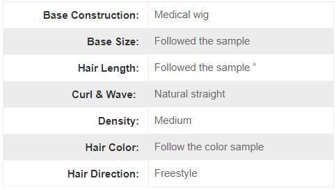 Lm001 Anti-Slip Silicon Mono Top and Lace Front Synthetic Women Hair Systems