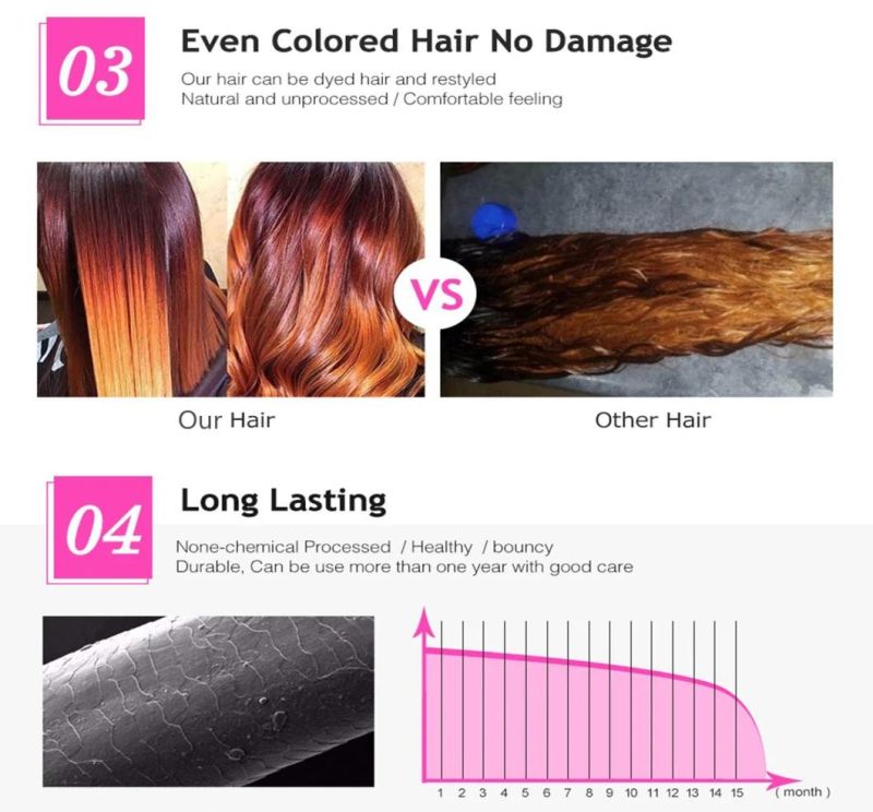 Factory Price 100% Virgin Human Hair Natural Wave Wigs with Bangs Brazilian Human Hair Wave Wigs Natural Black Color