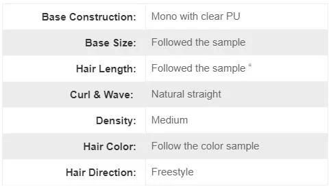 Mono with Clear PU and Narrow Lace Strip in The Temple Human Hair Wig