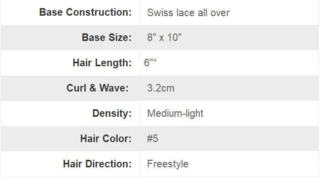 Full Swiss Base with Hidden Hair Line Most Comfortable Wig for Men