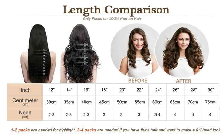 Customize Color Raw I Tip Real Human Hair Straight Remy I-Tip Hair Extension Keratin I Tip Human Hair Extensions