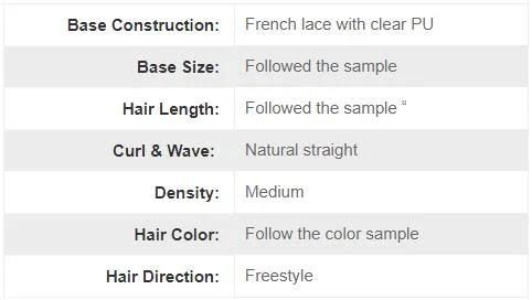 Lw1370 Natural Hairline Full Lace Hair Replacement Systems