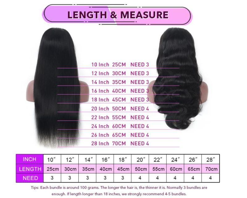 Freeshipping 13*4 150% HD Lace Frontal Wig Lace Front Wig Human Hair 10-30inches Straight Transparent Lace Human Hair Wigs HD Closure Wig