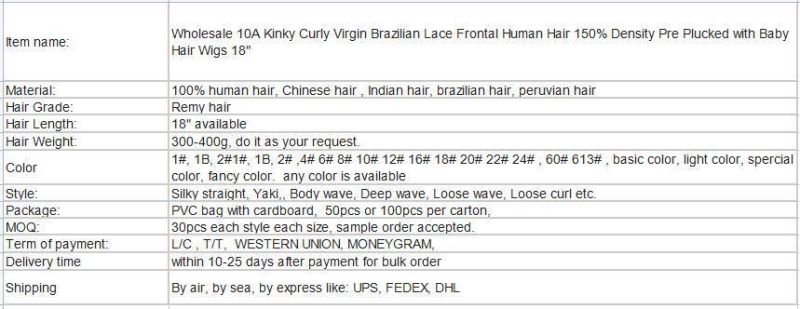 Wholesale 10A Kinky Curly Virgin Brazilian Lace Frontal Human Hair 150% Density Pre Plucked with Baby Hair Wigs 18"