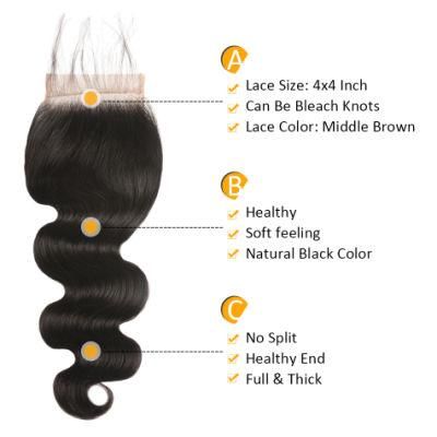 Lace Closure 100% North Korea Human Hair Transparent Lace Closure, HD Lace Closure Frontal