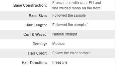 Women Natural Hair Toupee Clear PU with Lace Window and Mono Lace Front