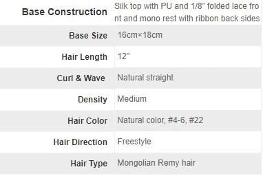 Top-Quality Real Mongolian Remy Hair Lace Front Medical Wig New Times Hair