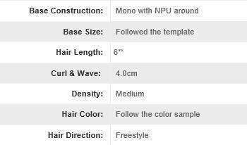 Mono with PU Coating Around Fashion Highlight Color Human Hair Wig