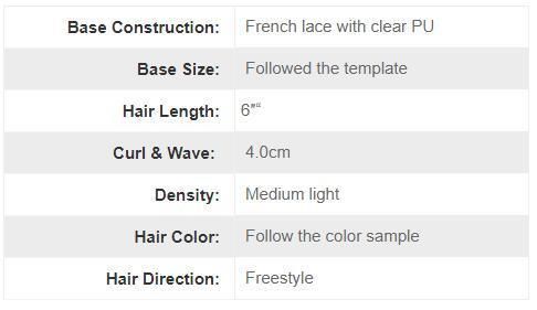 Ljc1399 Clear PU with Lace Black Natural Hair Toupees