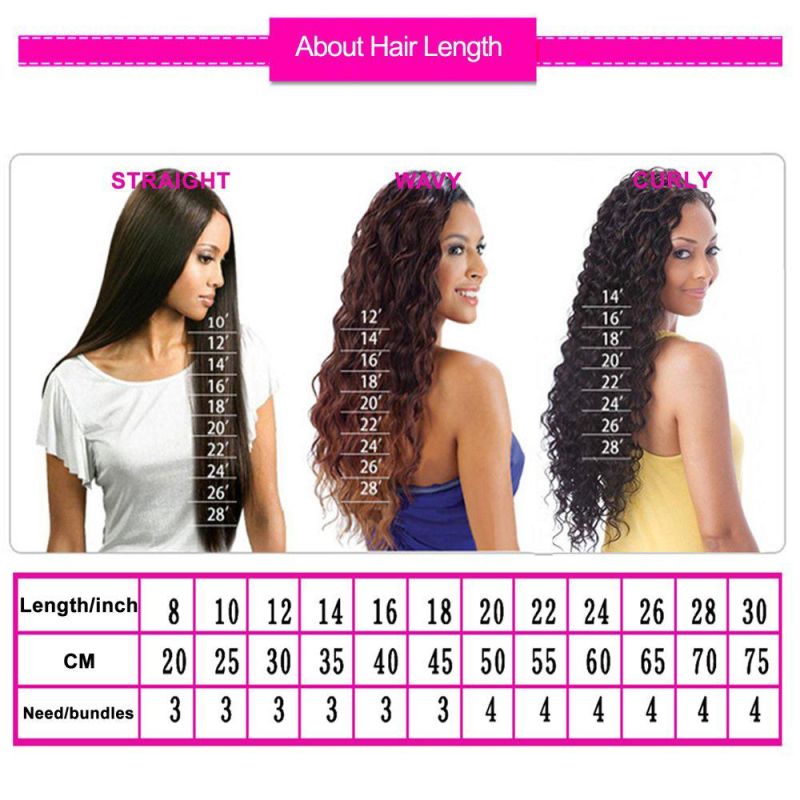 Brown Bundles Brazilian Curly Hair Bundles Remy Human Hair Extensions Kinky Curly Hair Weave Bundles for Black Women Dark Brown