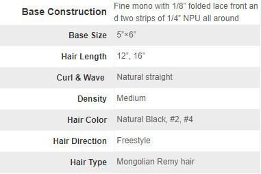 Medium Remy Hair Stock Mono Hair Topper for Women New Times Hair