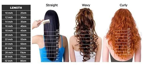 100% Virgin Hair Brazilian Hair Extension Remy Clip in Hair Extension with Deep Wave