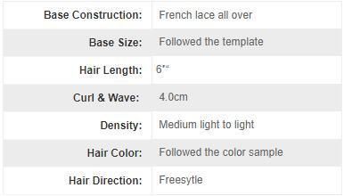Full French Lace with Perfect Bleaching Knots Natural Human Hair Men Toupee