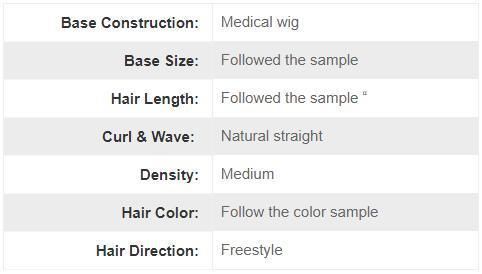 Ll033 Human Hair French Lace with Unti-Slipped PU Toupee for Women
