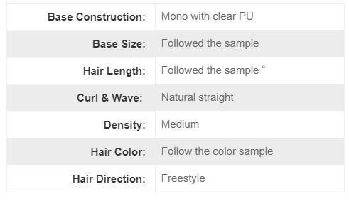 Lw231 Clear PU Around with Fine Mono on Center Natural Human Hair Toupee