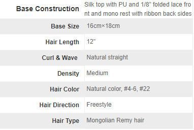 Silk Top Wig Stock Natural Straight Human Hair New Times Hair