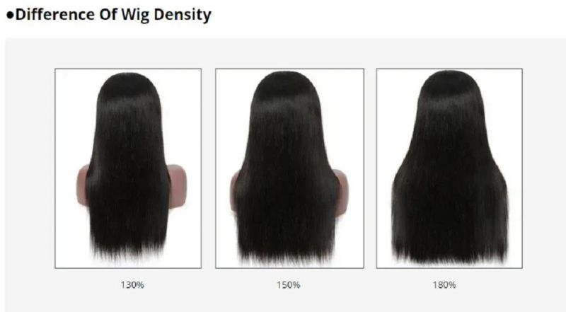 100% Brazilian Human Hair Wigs, 180% Density Pre Plucked Lace Closure Frontal Wigs for Black Women