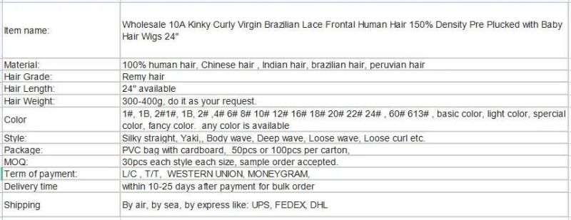 Wholesale 10A Kinky Curly Virgin Brazilian Lace Frontal Human Hair 150% Density Pre Plucked with Baby Hair Wigs 24"