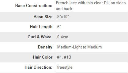 French Lace with PU Sides Afro Curly Hair Replacement Systems for Black Men