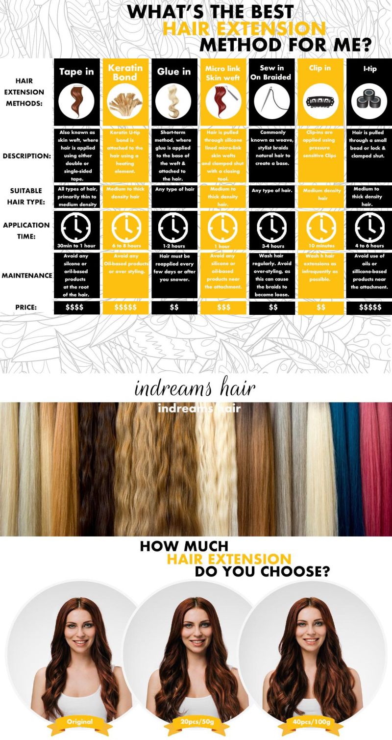 Mixed Color 100% Human Peruvian Wholesale Virgin Tape Hair Extensions